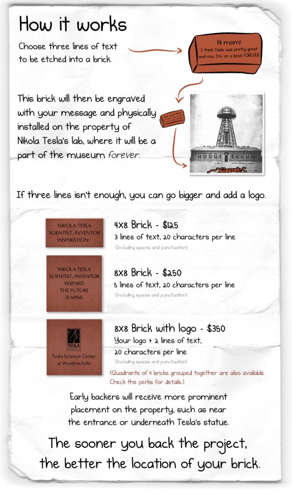 nikola-tesla-muzej-cigla-3