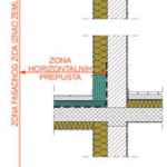 Zone na fasadnom zidu (klikni za veću sliku)