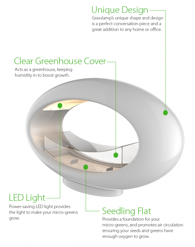 grasslamp-kicstarter-04