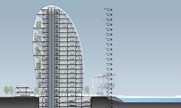 Le-Architecture-by-Aedas-6