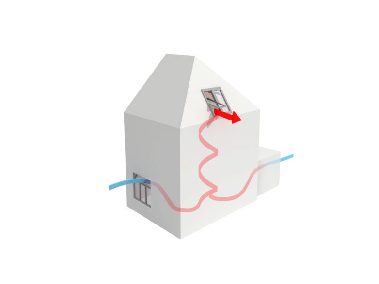 5. Hibridni ventilacioni sistem – kombinacija mehaničke i prirodne ventilacije uz pomoć automatizacije grejanja i prozora