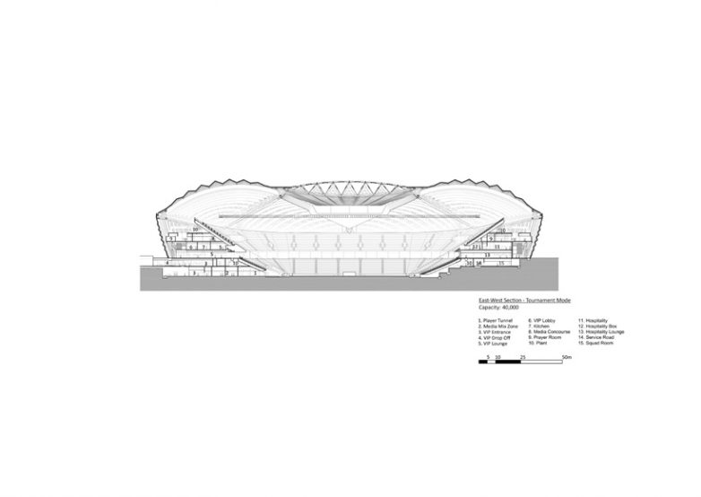 Stadion Al Janoub u Kataru; - Zaha Hadid Architects