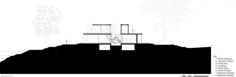 Poprečni presek kroz kuću