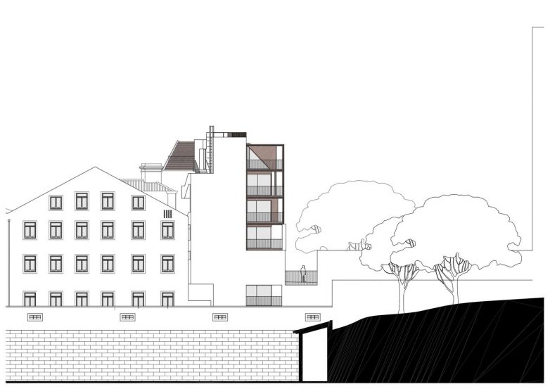 Presek kroz lokaciju