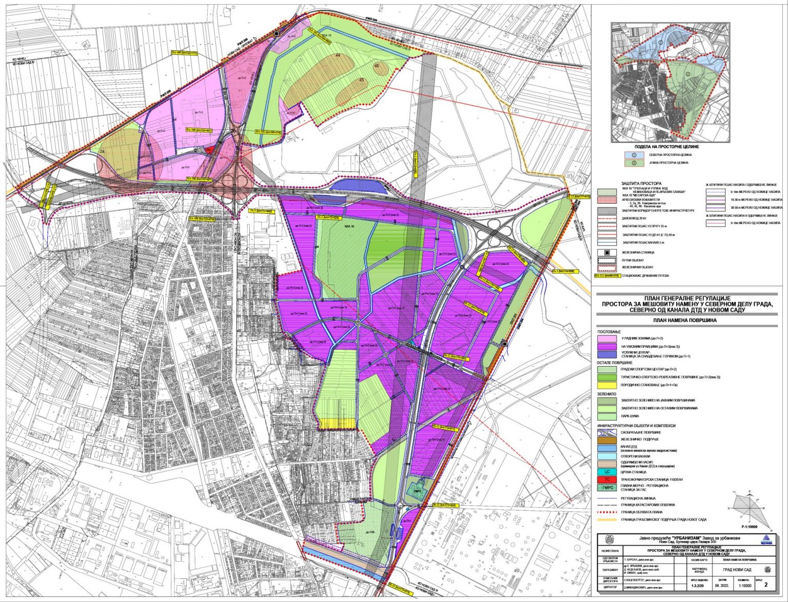 Novi Sad: Evo šta je sve predviđeno planom za prostor severno od Kanala ...