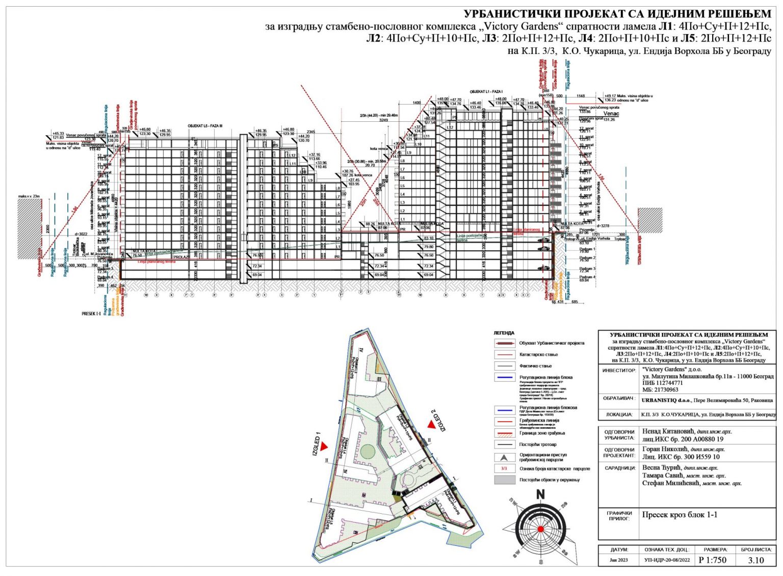 Umesto FMP Na Čukarici planiran kompleks Victory Gardens od 210.000