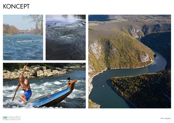 Vizuelizacija: Naturalist