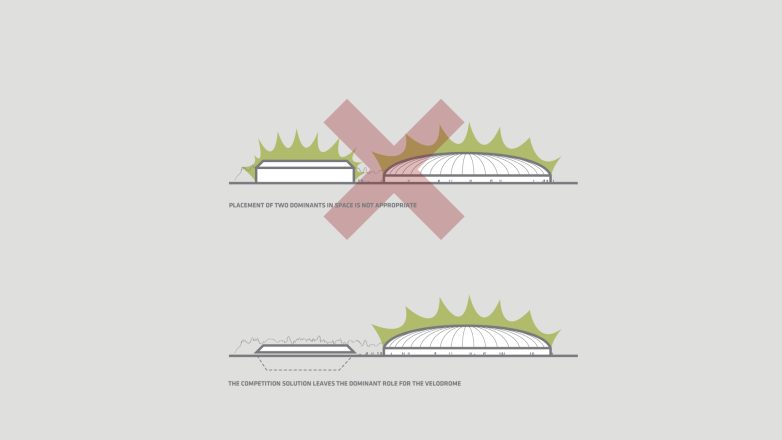 Vizuelizacija: Enota