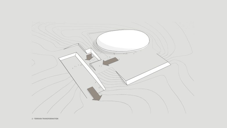 Vizuelizacija: Enota