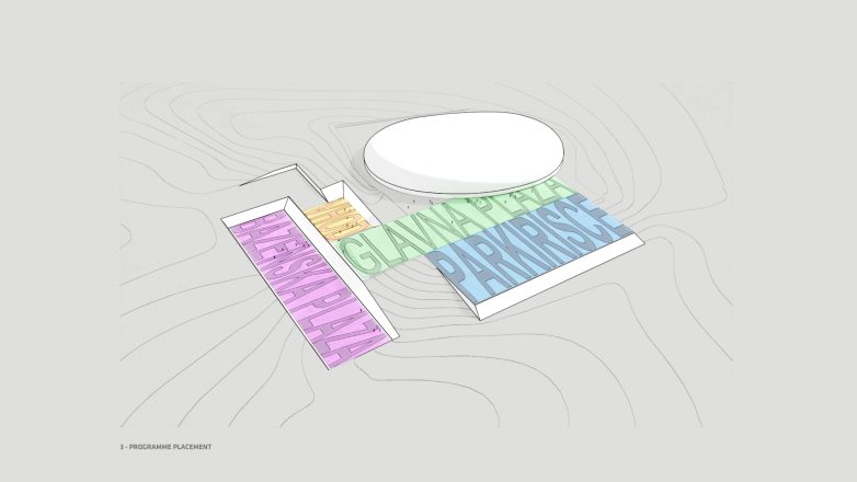 Vizuelizacija: Enota