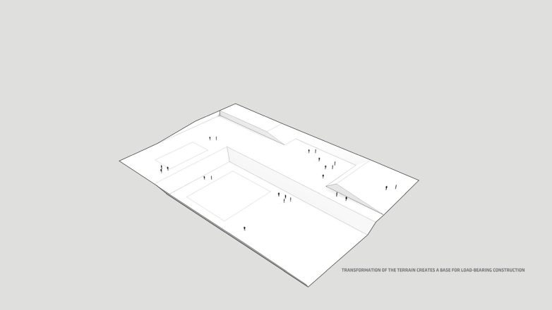 Vizuelizacija: Enota