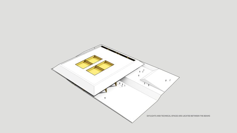 Vizuelizacija: Enota