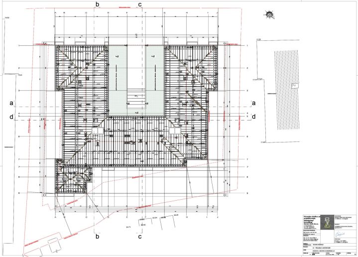 Osnova krovne konstrukcije