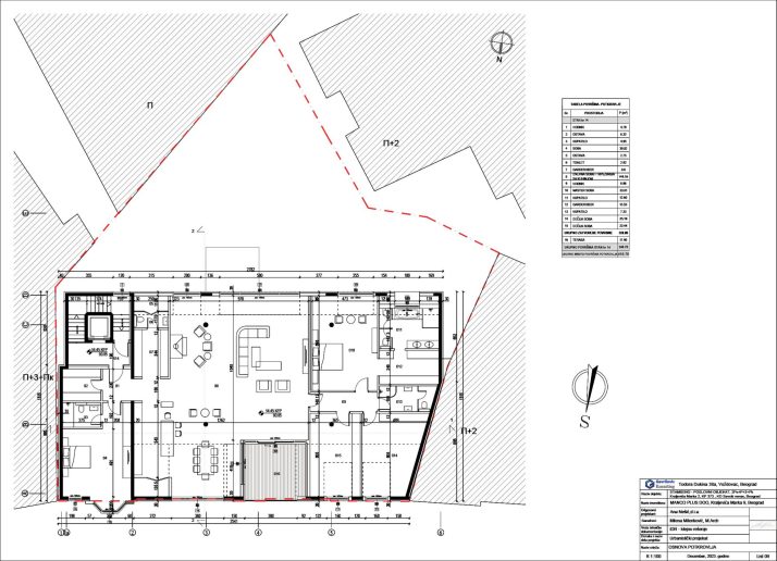 Osnova povučenog sprata