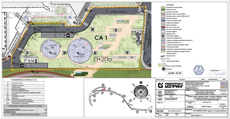 Situacija garaže sa osnovom prizemlja