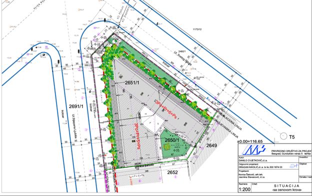 Situacija sa osnovom krova