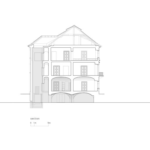 Poprečni presek kroz objekat