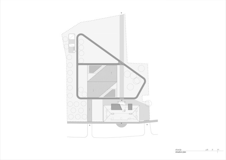 Situacioni plan