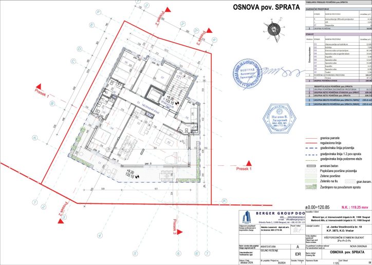 Osnova povučenog sprata