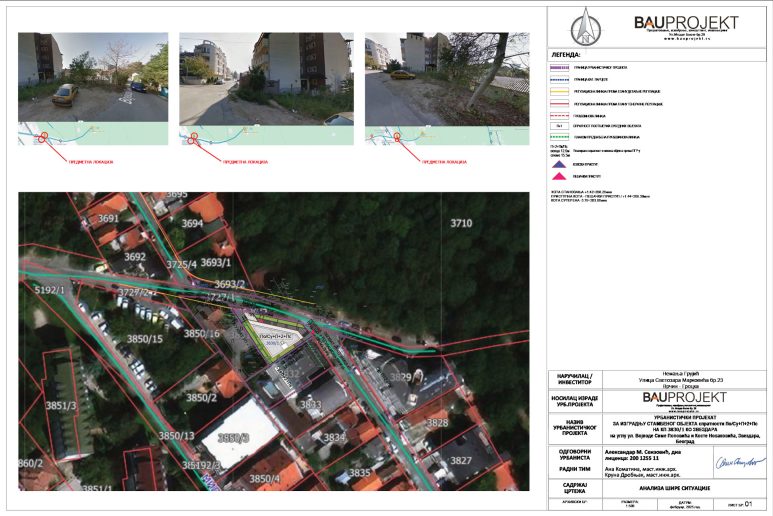 Analiza šire situacije