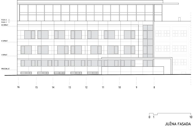 Južna fasada