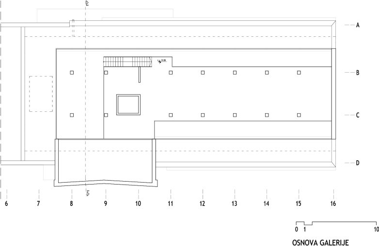 Osnova galerije nadgradnje