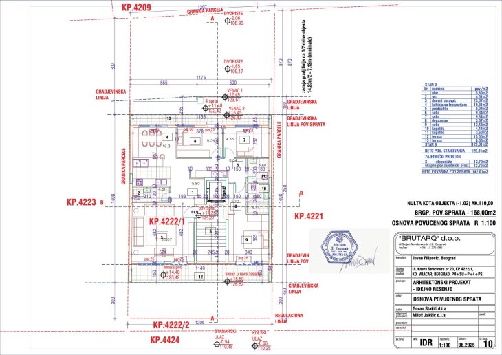 Osnova povučenog sprata