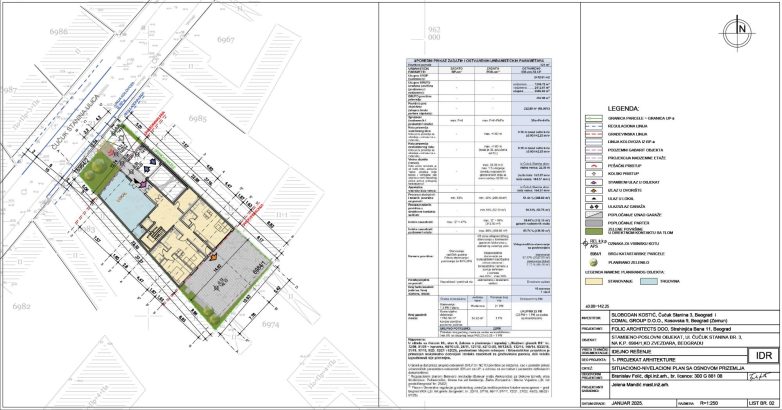 Situacioni prikaz sa osnovom prizemlja