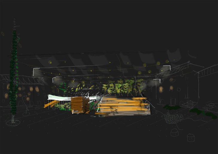 Vizualizacija: LABS JPG