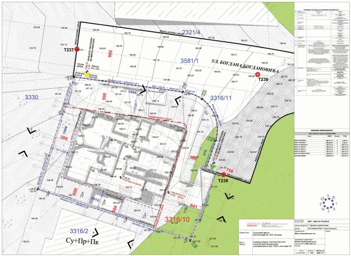 Situacioni plan – osnova prizemlja