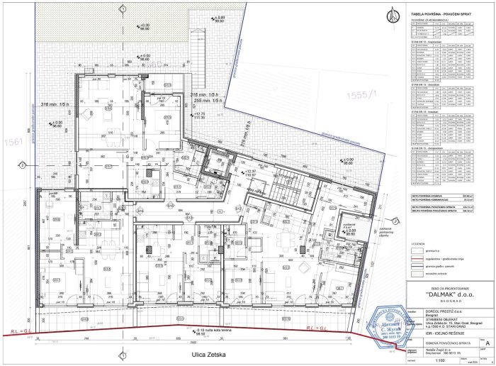 Osnova povučenog sprata