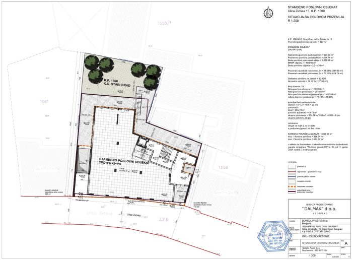 Situacija sa osnovom prizemlja
