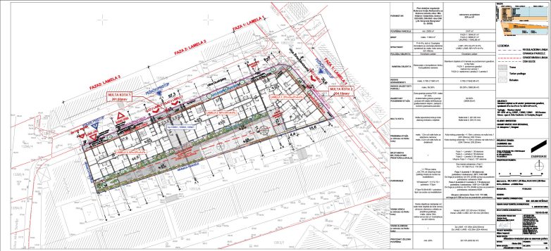 Situaciono-nivelacioni plan sa osnovom partera