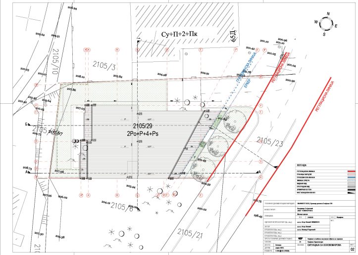 Situacioni plan sa osnovom krova