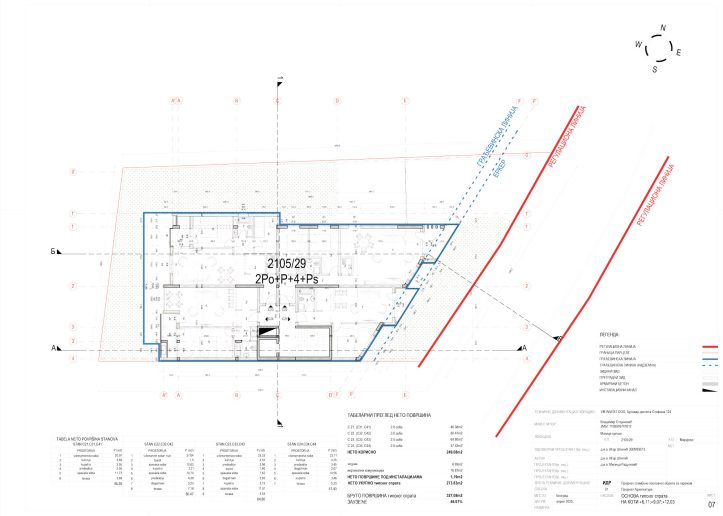 Osnova tipskog sprata