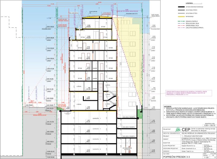 Poprečni presek 3-3