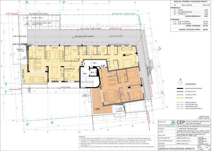 Osnova povučenog sprata