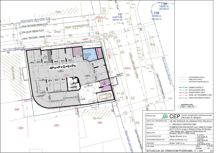 Situacija sa osnovom podruma