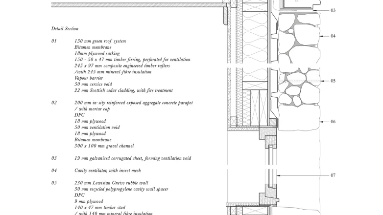 Detalj (presek) | Izvor: Izat Arundell
