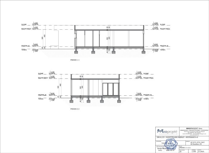 Restoran – preseci