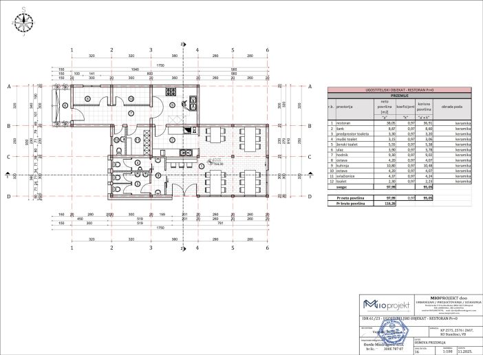 Restoran – osnova prizemlja