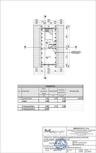 Tipska kuća 2 – osnova potkrovlja