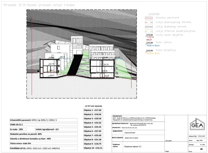Poprečni presek 3-3