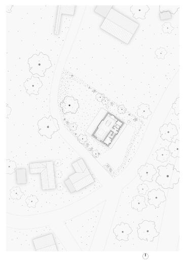Situacioni plan