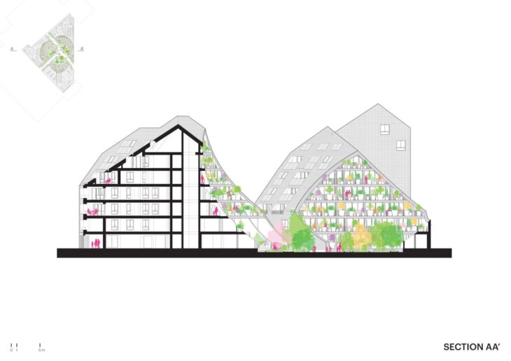 Izvor: MVRDV
