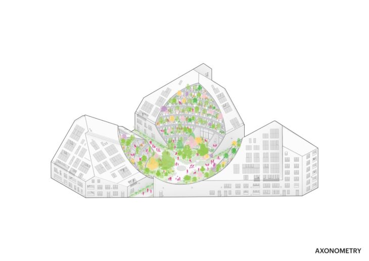 Izvor: MVRDV