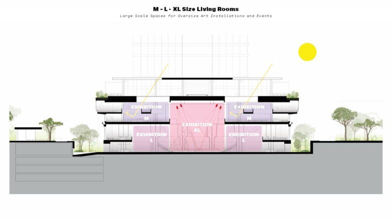 Vizuelizacija: Herzog & de Meuron