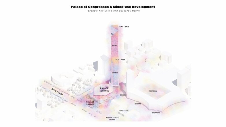 Vizuelizacija: Herzog & de Meuron