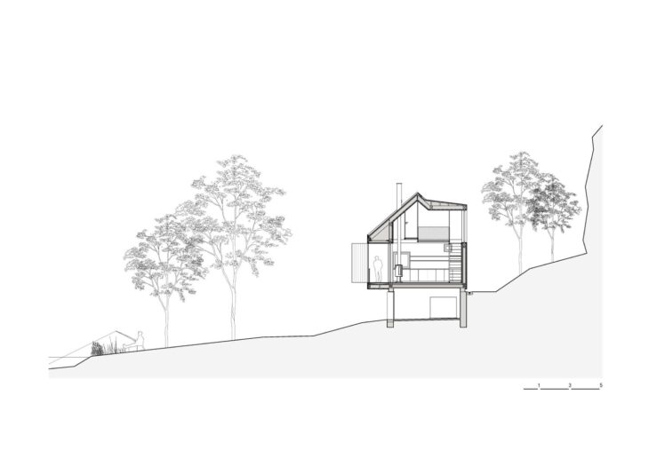 Izvor: Mimosa Architekti