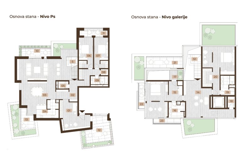 Dupleks petosobnog stana – Scordia Properties